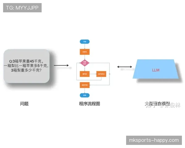 界外判定规则详解：有效判定条件与裁判标准解析