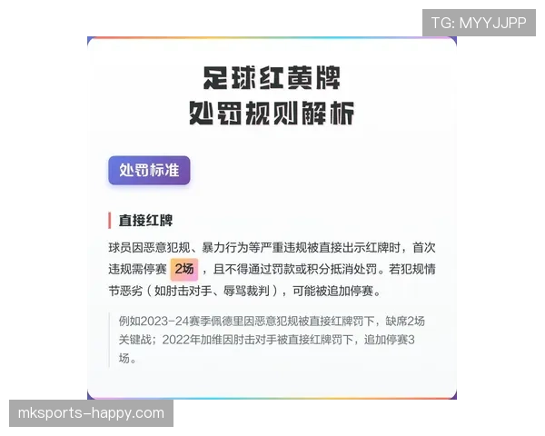 红牌停赛规则详解：判罚标准与赛事执行流程解析