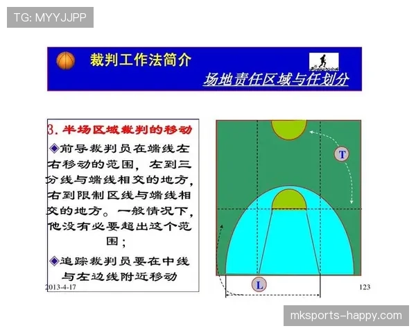 篮球规则解析：最后一投的时间判定与裁判手势详解