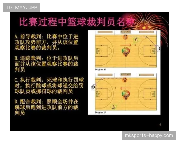 篮球比赛裁判协商判罚流程的官方规则解析