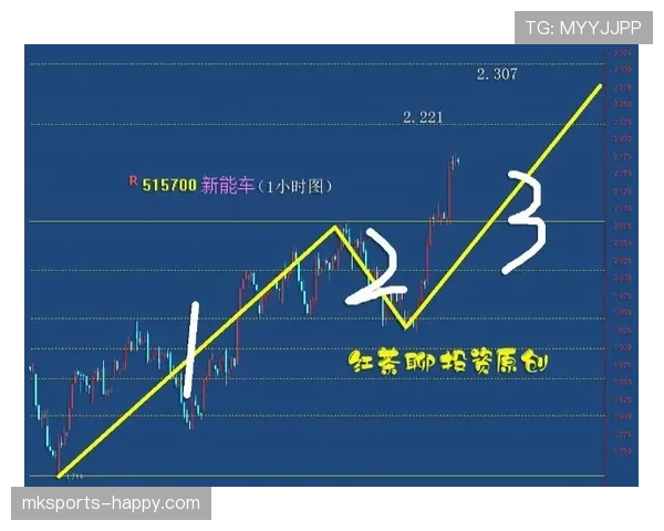 那不勒斯欧战表现波动：走势稳定性面临考验