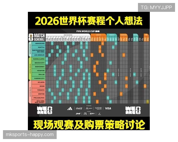 2026世界杯完整淘汰赛规则解析
