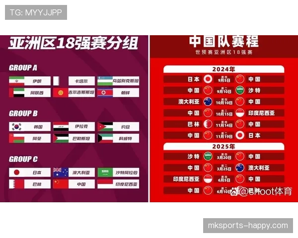 2026世界杯沙特队能否突破小组赛 亚洲劲旅晋级前景分析